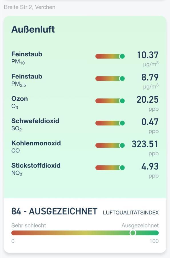 Sommerhaus Verchen Zewnętrze zdjęcie